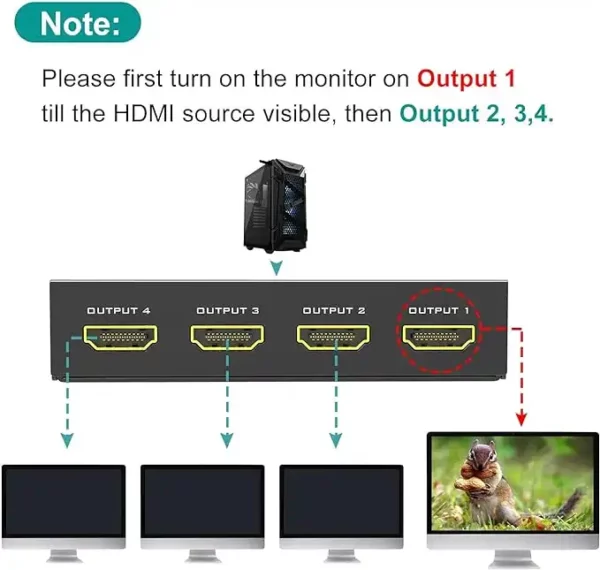 HDMI Splitter – Bild 3